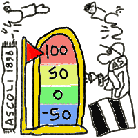 Termo.gif