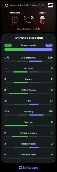 Sofascore_1771868760.png