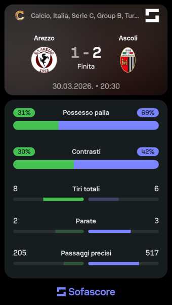 Sofascore_1774950784.png