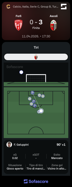 Sofascore_1775980080.png