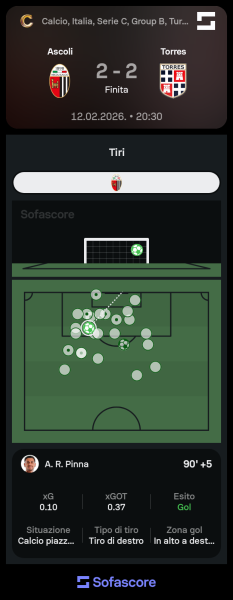 Sofascore_1770986499.png