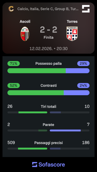 Sofascore_1770986496.png