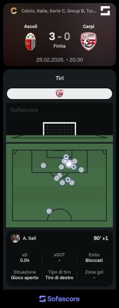 Sofascore_1772391161.png