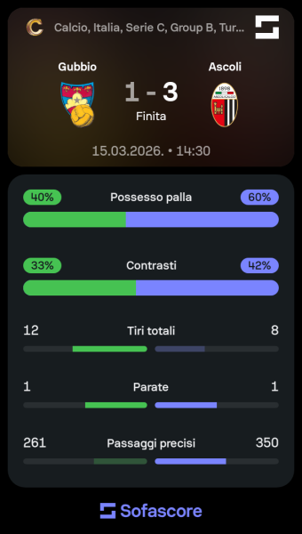 Sofascore_1773645524.png