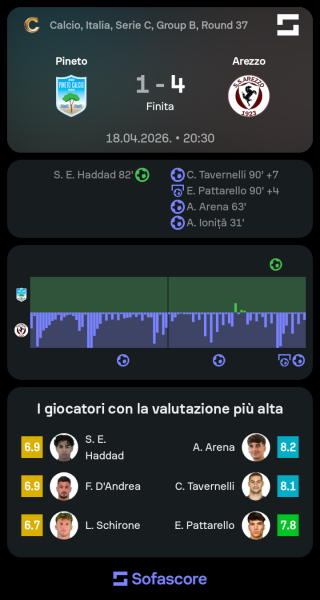 Sofascore_1776600593.png