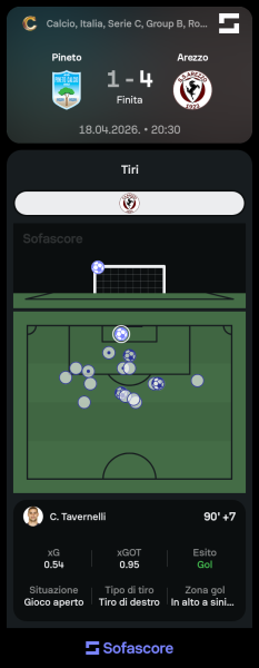 Sofascore_1776600852.png