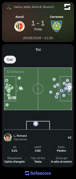 Sofascore_1788075255.png